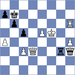 Yang - Zhang (Zhangjiakou CHN, 2025)