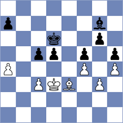 Jorgensen - Due (Birkerod, 1999)