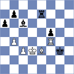 Hou - Praggnanandhaa (chess.com INT, 2025)