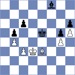 Fedotov - Sundac (chess.com INT, 2025)