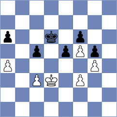Milanesi - Reginato (Bratto, 2006)