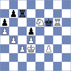 Korsunsky - Mizzi (chess.com INT, 2024)
