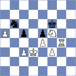 Sharma - Swiatlowski (chess.com INT, 2024)