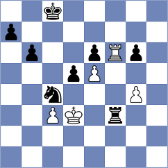 Grochal - Hofmann (Chess.com INT, 2020)