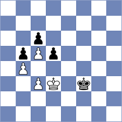Schorn - Koller (Austria, 2006)