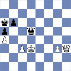 Devaev - Aliyev (chess.com INT, 2024)