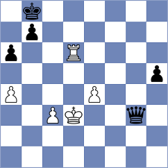 Solleveld - Karttunen (chess.com INT, 2022)