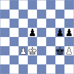 Marull Duch - Loubet (Figueres, 2011)
