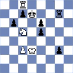 Saragih - Gibala (chess.com INT, 2025)