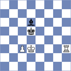 Hess - Kouzari (Chess.com INT, 2020)