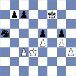 Romero Ruscalleda - Perez Rodriguez (chess.com INT, 2023)