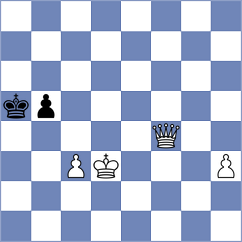 Secer - Riehle (chess.com INT, 2022)