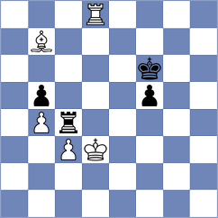 Reprintsev - Kurpiewski (chess.com INT, 2025)
