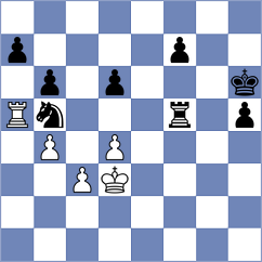 Rajabi Dezfooli - Shojaee Baghini (Chess.com INT, 2021)