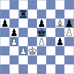 Derakhshani - Gukesh (Chess.com INT, 2020)