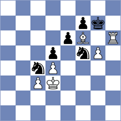 Daggupati - Domingo Nunez (chess.com INT, 2024)