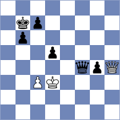 Koellner - Bordi (chess.com INT, 2022)