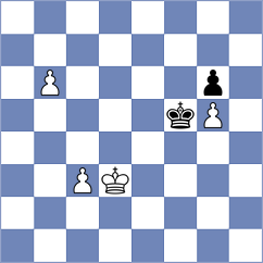 Sowinski - Tulendinov (chess.com INT, 2025)