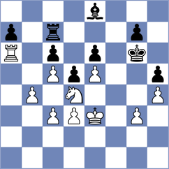 Dzida - Atis (chess.com INT, 2025)