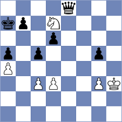 Baskakov - Sturt (chess.com INT, 2025)