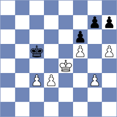 Materia - Savitha (chess.com INT, 2025)