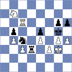 Kukushkin - Petrus (chess.com INT, 2025)