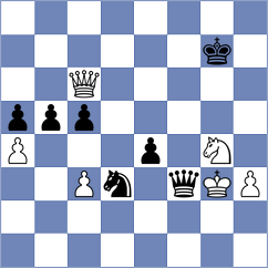 Turzo - Chiu (chess.com INT, 2024)