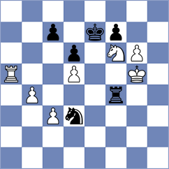 Mei - Askarov (chess.com INT, 2025)