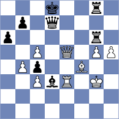 Martinez Reyes - Viana (chess.com INT, 2024)