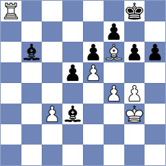 Tworuszka - Ivanova (chess.com INT, 2024)