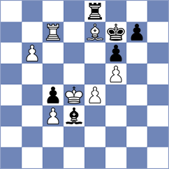 Sanal - Gurel (Chess.com INT, 2021)