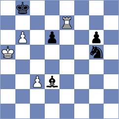Dominguez Perez - Kozak (chess.com INT, 2024)