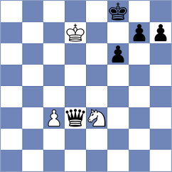 Jones - Denishev (chess.com INT, 2023)