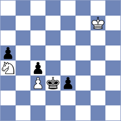 Modric - Quirke (chess.com INT, 2023)