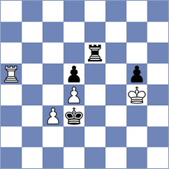 Bading - Goebel (Willingen, 2006)