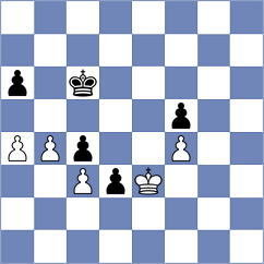 Molina - Laptii (chess.com INT, 2023)