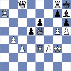 Duda - Borrmann (chess.com INT, 2023)