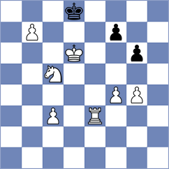 Anakok - Jedryczka (chess.com INT, 2025)