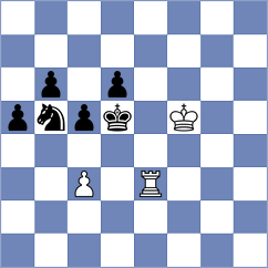 Sapocinic - Gretarsson (Petrovac MNE, 2024)