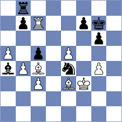 Svidler - Kramnik (Dortmund, 2004)