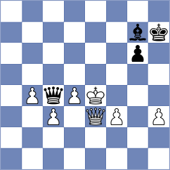 Berdychevskaya - Perez (Chess.com INT, 2020)