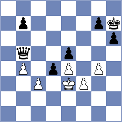 Fernandez - Majella (chess.com INT, 2023)