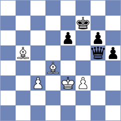 Jones - Timofeev (chess.com INT, 2022)