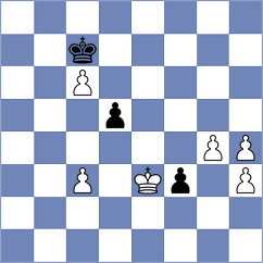 Tuguldur - Bobomurodova (chess.com INT, 2024)