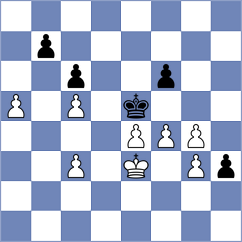 Kozusek - Fernandez (Bridgend WLS, 2024)