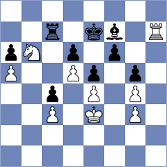 Rakshith - Ramu (Chess.com INT, 2020)