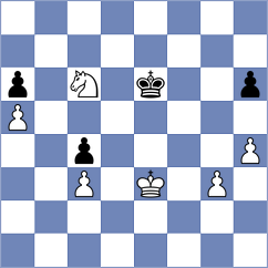 Lisin - Tsereteli (Chess.com INT, 2020)