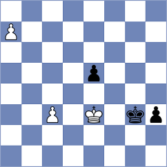 Moroni - Urazayev (chess.com INT, 2021)