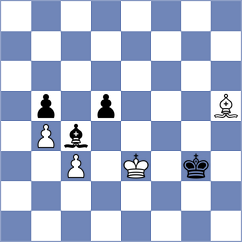 Li - Sailer (Chess.com INT, 2021)