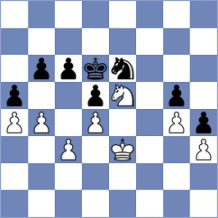 Kukushkin - Argueello Pitt (Madrid ESP, 2024)